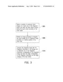 OPERATING METHOD AND ELECTRONIC DEVICE diagram and image