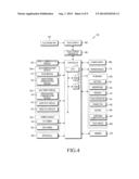 METHOD AND APPARATUS FOR CONTROLLING TOUCH-KEY OPERATION diagram and image