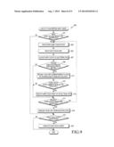 METHOD AND APPARATUS FOR CONTROLLING TOUCH-KEY OPERATION diagram and image