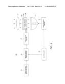 POSITION DETECTION APPARATUS, ADJUSTMENT METHOD, AND ADJUSTMENT PROGRAM diagram and image