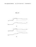 LIQUID CRYSTAL DISPLAY AND DRIVING METHOD THEREOF diagram and image