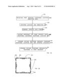 DISPLAY MODULE diagram and image