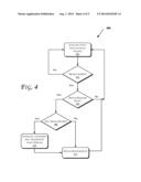 POWER EFFICIENT HIGH FREQUENCY DISPLAY WITH MOTION BLUR MITIGATION diagram and image