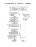 INFORMATION MAPPING APPROACHES diagram and image