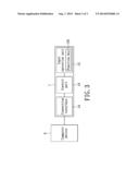 INPUT DEVICE FOR MAGNIFYING A SCREEN CONTENT AND METHOD THEREOF diagram and image