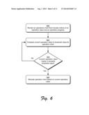 OPERATION CHART RESCALING diagram and image