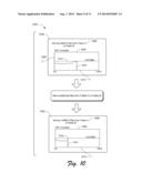 OPERATION CHART RESCALING diagram and image