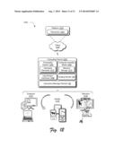 OPERATION CHART RESCALING diagram and image