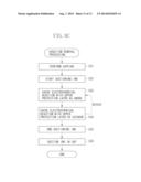 LIQUID DISCHARGE DEVICE AND CLEANING METHOD FOR LIQUID DISCHARGE HEAD diagram and image