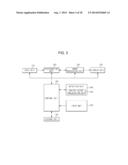 IMAGE PHOTOGRAPHING DEVICE AND CONTROL METHOD THEREOF diagram and image