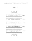 IMAGE PHOTOGRAPHING DEVICE AND CONTROL METHOD THEREOF diagram and image