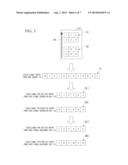 3D ENDOSCOPE DEVICE diagram and image