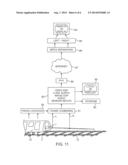 Positive Train Control Using Autonomous Systems diagram and image