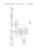 STEREOSCOPIC IMAGE PICKUP APPARATUS diagram and image