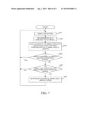 STEREOSCOPIC IMAGE PICKUP APPARATUS diagram and image