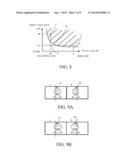 STEREOSCOPIC IMAGE PICKUP APPARATUS diagram and image