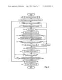 3D image contents viewing system diagram and image