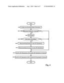 3D image contents viewing system diagram and image