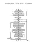 3D image contents viewing system diagram and image