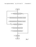 3D image contents viewing system diagram and image