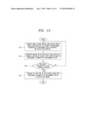 HEALTH CARE SYSTEM BASED ON VIDEO IN REMOTE HEALTH CARE SOLUTION AND     METHOD FOR PROVIDING HEALTH CARE SERVICE diagram and image