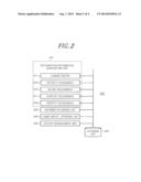 METHOD AND APPARATUS FOR RECOGNIZING HUMAN INFORMATION diagram and image