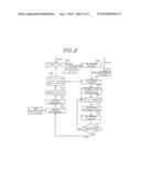 METHOD AND APPARATUS FOR RECOGNIZING HUMAN INFORMATION diagram and image