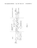 VEHICLE VISION SYSTEM USING IMAGE DATA TRANSMISSION AND POWER SUPPLY VIA A     COAXIAL CABLE diagram and image