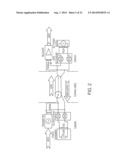 VEHICLE VISION SYSTEM USING IMAGE DATA TRANSMISSION AND POWER SUPPLY VIA A     COAXIAL CABLE diagram and image