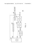 IMAGE CAPTURING DEVICE AND IMAGE PROCESSING METHOD THEREOF diagram and image