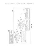 IMAGE CAPTURING DEVICE AND IMAGE PROCESSING METHOD THEREOF diagram and image