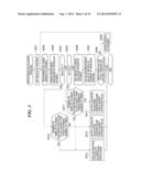 IMAGE PICKUP APPARATUS, IMAGE PROCESSING APPARATUS, CONTROL METHOD FOR     IMAGE PICKUP APPARATUS, AND IMAGE PROCESSING METHOD diagram and image