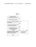 IMAGE PICKUP APPARATUS, IMAGE PROCESSING APPARATUS, CONTROL METHOD FOR     IMAGE PICKUP APPARATUS, AND IMAGE PROCESSING METHOD diagram and image