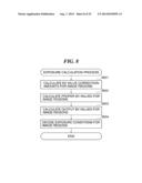 IMAGE PICKUP APPARATUS, IMAGE PROCESSING APPARATUS, CONTROL METHOD FOR     IMAGE PICKUP APPARATUS, AND IMAGE PROCESSING METHOD diagram and image