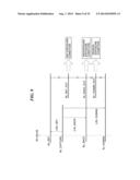 IMAGE PICKUP APPARATUS, IMAGE PROCESSING APPARATUS, CONTROL METHOD FOR     IMAGE PICKUP APPARATUS, AND IMAGE PROCESSING METHOD diagram and image