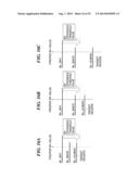 IMAGE PICKUP APPARATUS, IMAGE PROCESSING APPARATUS, CONTROL METHOD FOR     IMAGE PICKUP APPARATUS, AND IMAGE PROCESSING METHOD diagram and image