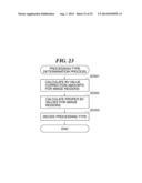 IMAGE PICKUP APPARATUS, IMAGE PROCESSING APPARATUS, CONTROL METHOD FOR     IMAGE PICKUP APPARATUS, AND IMAGE PROCESSING METHOD diagram and image