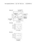 SOLID-STATE IMAGING DEVICE, METHOD OF MANUFACTURING SOLID-STATE IMAGING     DEVICE, AND IMAGING APPARATUS diagram and image