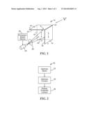 ORTHOGONALLY DISPOSED PROJECTION SURFACES diagram and image