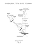 Optical Inspector diagram and image