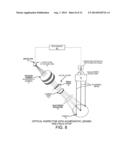 Optical Inspector diagram and image