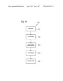 CONFOCAL SPECTROMETER AND METHOD FOR IMAGING IN CONFOCAL SPECTROMETER diagram and image