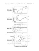 PAPER SHEET RECOGNITION APPARATUS, LIGHT GUIDE AND LIGHT GUIDE CASING FOR     USE IN SPECTROMETRIC MEASUREMENT OF PAPER SHEET diagram and image