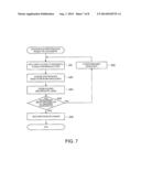 COLORIMETRY METHOD AND COLORIMETRY APPARATUS diagram and image