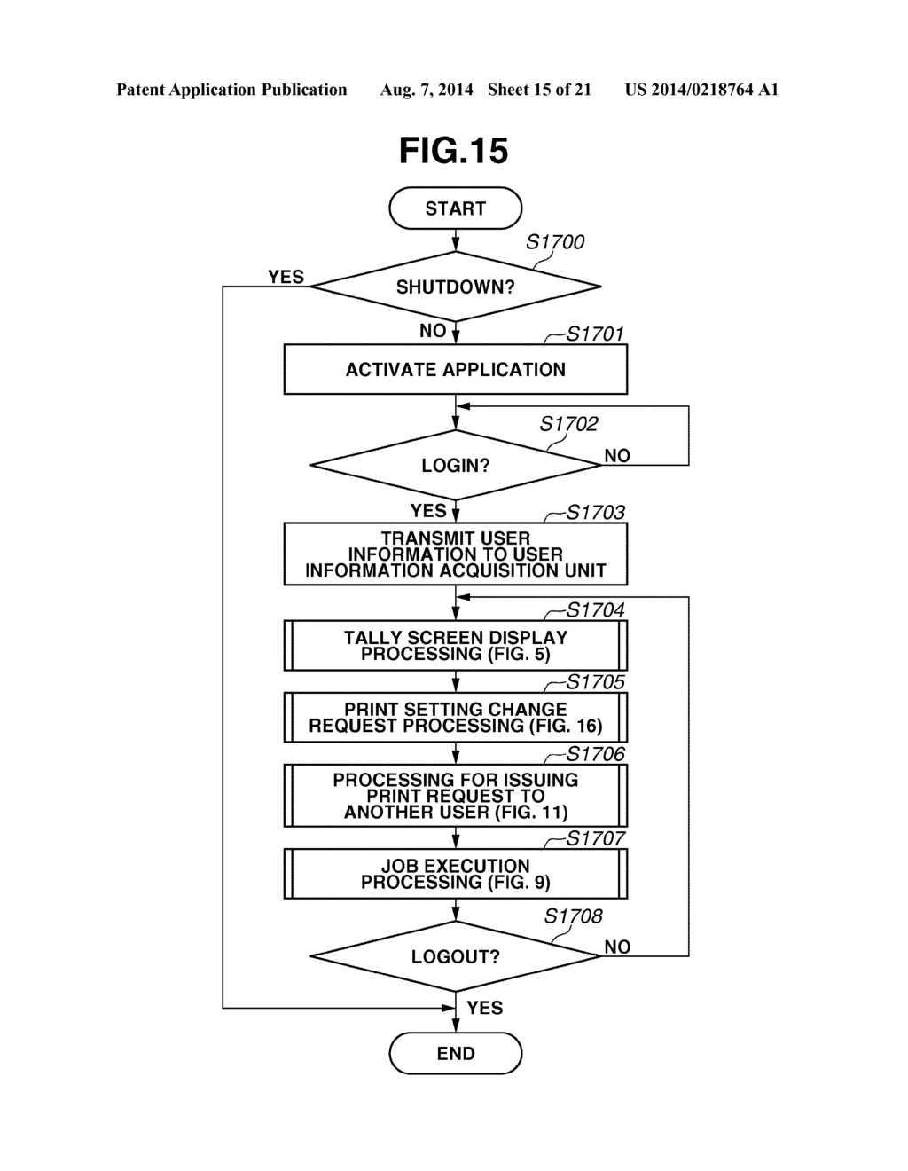 SYSTEM, IMAGE FORMING APPARATUS, AND METHOD THEREFOR - diagram, schematic, and image 16