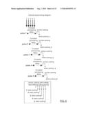 SYSTEM AND METHOD FOR EMITTING OPTICAL PULSES IN VIEW OF A VARIABLE     EXTERNAL TRIGGER SIGNAL diagram and image