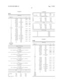 Zoom Lens diagram and image