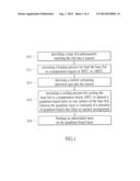 CAPACITOR CATHODE FOIL STRUCTURE AND MANUFACTURING METHOD THEREOF diagram and image