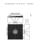 LED LAMP FOR ILLUMINATING SPECIFIC SURFACES diagram and image