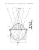 ZOOM LENS WITH MULTI-LAYERS FOR ILLUMINATION diagram and image